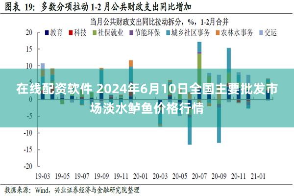 在线配资软件 2024年6月10日全国主要批发市场淡水鲈鱼价格行情