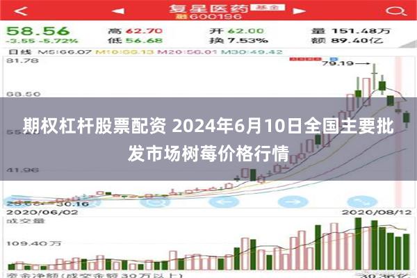 期权杠杆股票配资 2024年6月10日全国主要批发市场树莓价格行情