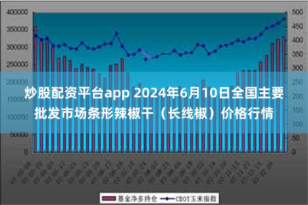 炒股配资平台app 2024年6月10日全国主要批发市场条形辣椒干（长线椒）价格行情