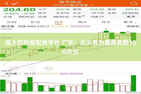 强大的炒股配资平台 广东：见义勇为最高奖励100万元