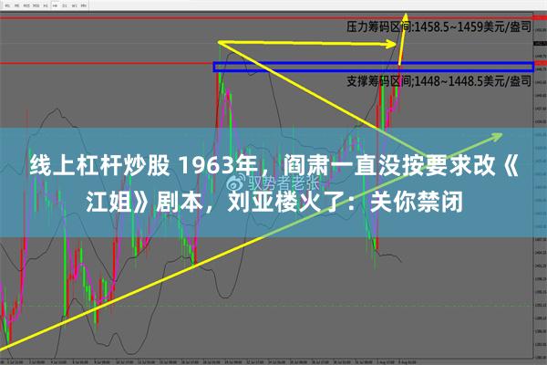 线上杠杆炒股 1963年，阎肃一直没按要求改《江姐》剧本，刘亚楼火了：关你禁闭