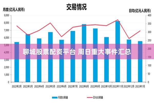 聊城股票配资平台 周日重大事件汇总