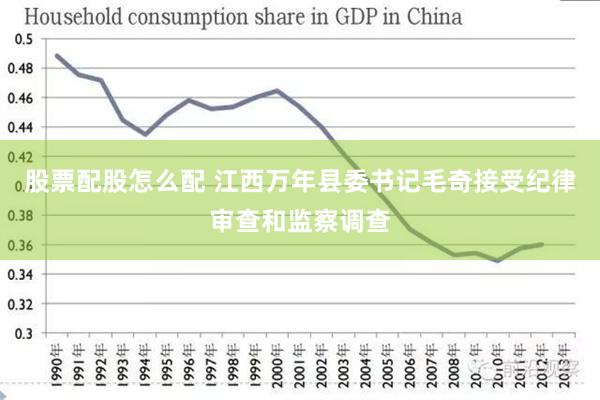 股票配股怎么配 江西万年县委书记毛奇接受纪律审查和监察调查