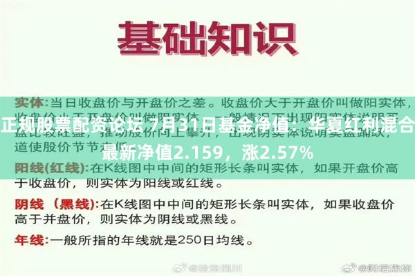 正规股票配资论坛 7月31日基金净值：华夏红利混合最新净值2.159，涨2.57%