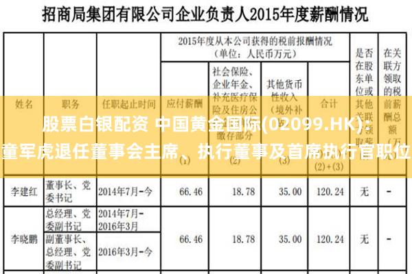 股票白银配资 中国黄金国际(02099.HK)：童军虎退任董事会主席、执行董事及首席执行官职位