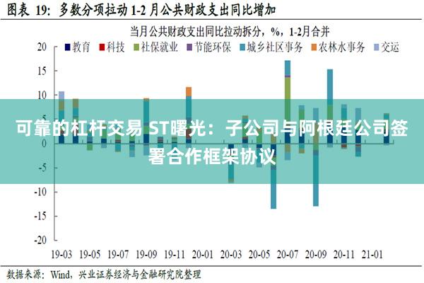 可靠的杠杆交易 ST曙光：子公司与阿根廷公司签署合作框架协议