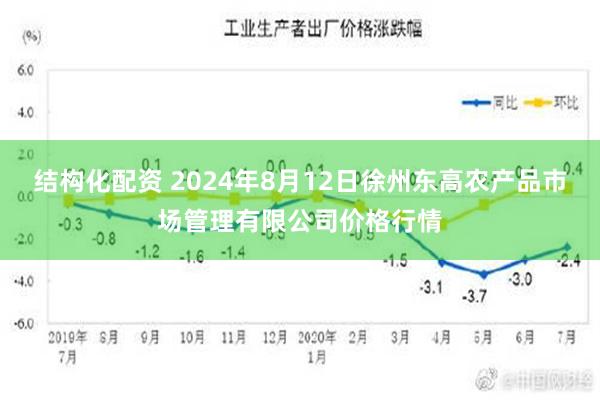 结构化配资 2024年8月12日徐州东高农产品市场管理有限公司价格行情