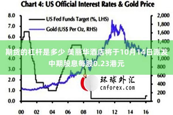 期货的杠杆是多少 美丽华酒店将于10月14日派发中期股息每股0.23港元