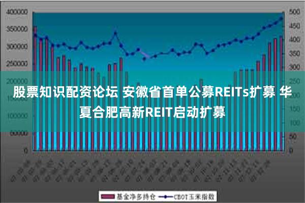 股票知识配资论坛 安徽省首单公募REITs扩募 华夏合肥高新REIT启动扩募