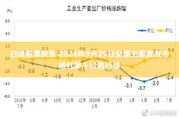 白银股票配资 2024年9月29日全国主要批发市场红萝卜价格行情