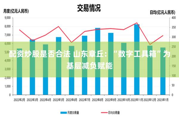 配资炒股是否合法 山东章丘：“数字工具箱”为基层减负赋能