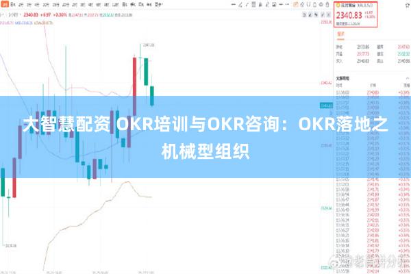 大智慧配资 OKR培训与OKR咨询：OKR落地之机械型组织