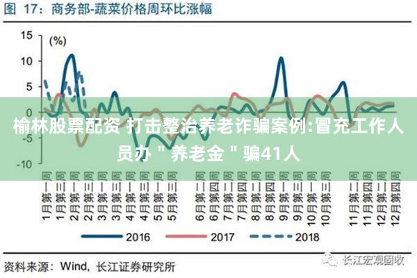 榆林股票配资 打击整治养老诈骗案例:冒充工作人员办＂养老金＂骗41人