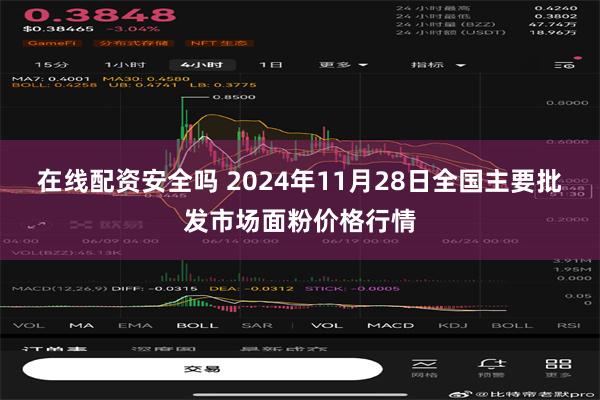 在线配资安全吗 2024年11月28日全国主要批发市场面粉价格行情