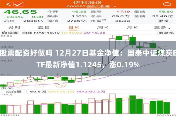 股票配资好做吗 12月27日基金净值：国泰中证煤炭ETF最新净值1.1245，涨0.19%