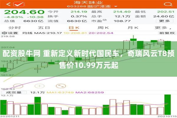 配资股牛网 重新定义新时代国民车，奇瑞风云T8预售价10.99万元起