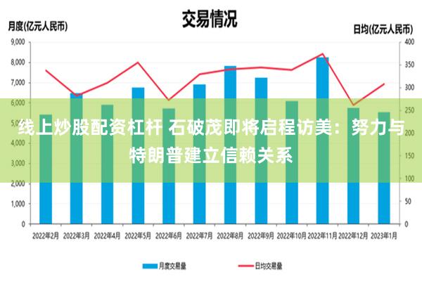 线上炒股配资杠杆 石破茂即将启程访美：努力与特朗普建立信赖关系