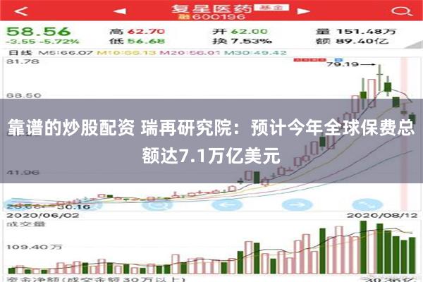 靠谱的炒股配资 瑞再研究院：预计今年全球保费总额达7.1万亿美元